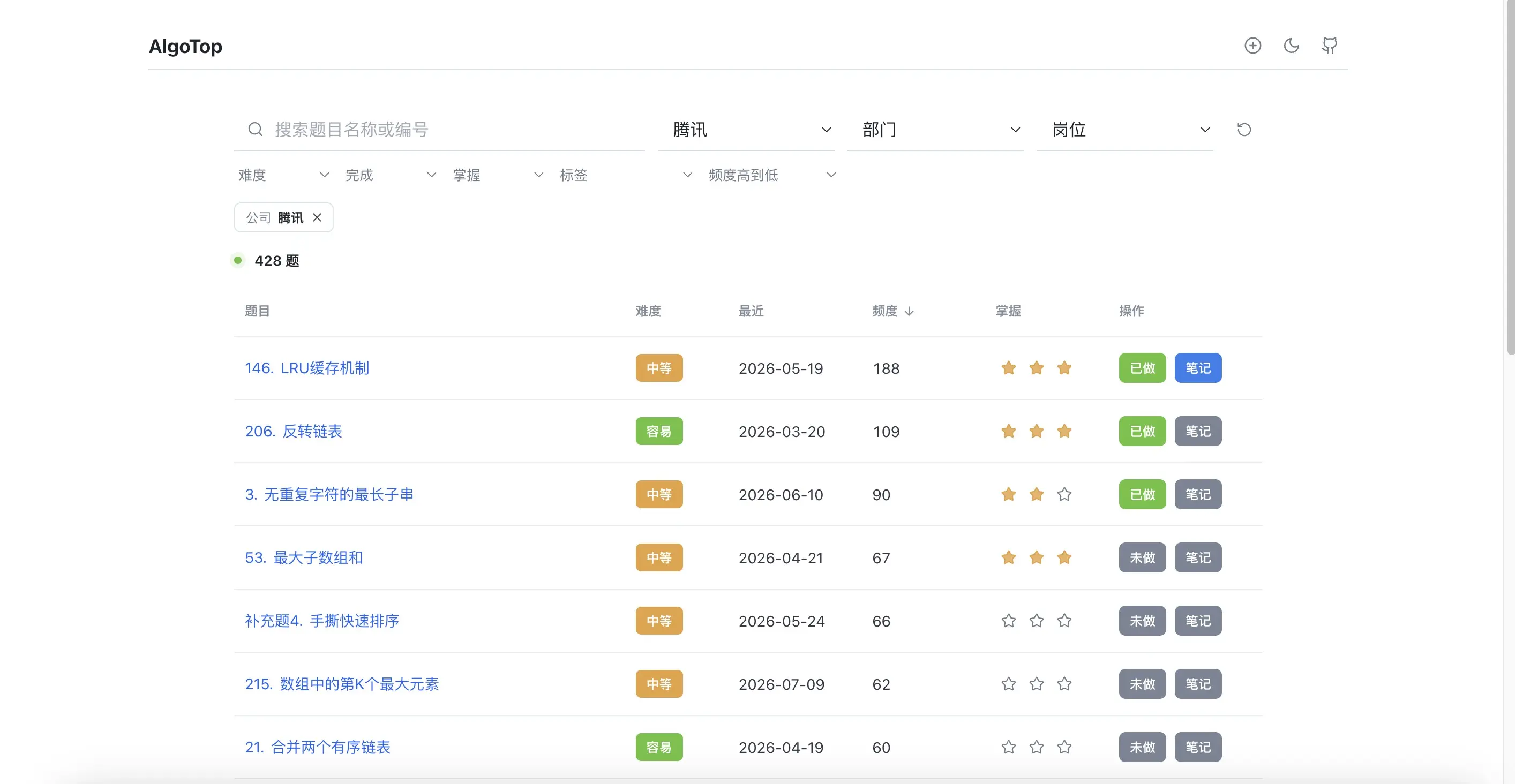 AlgoTop preview
